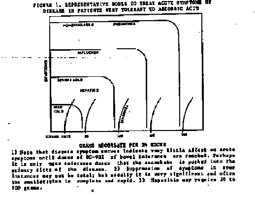 Graphic Not Loaded